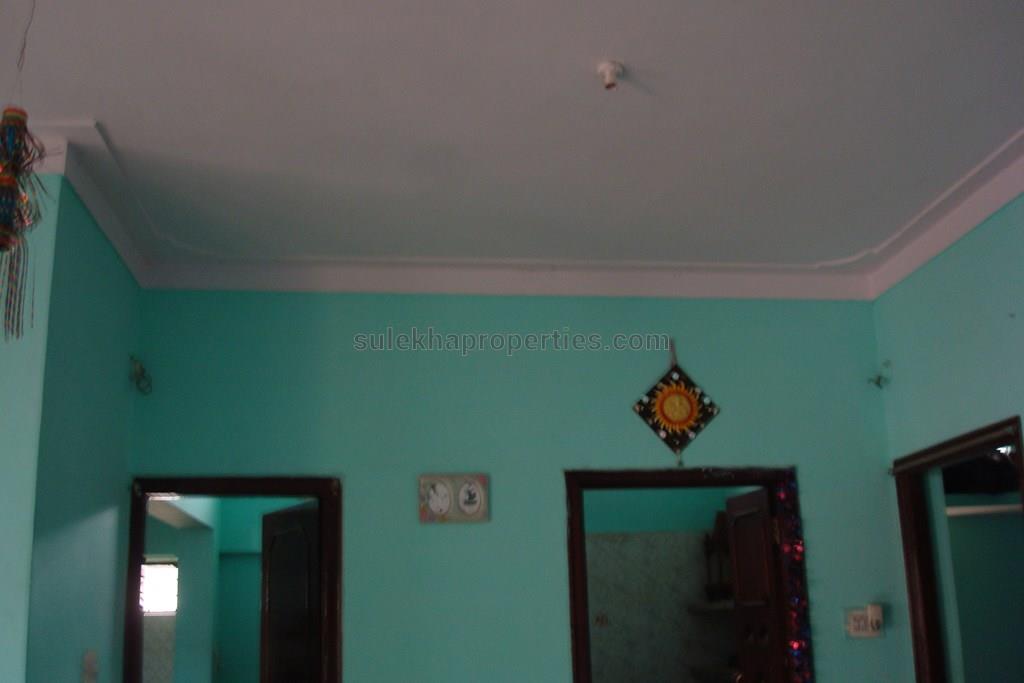 Rented houses in bangalore nandini layout Rented houses in bangalore nandini layout